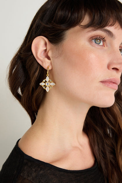 A woman with long brown hair is shown in profile against a plain background, wearing large Hand Crafted Moonstone Labradorite Decorative Earrings.