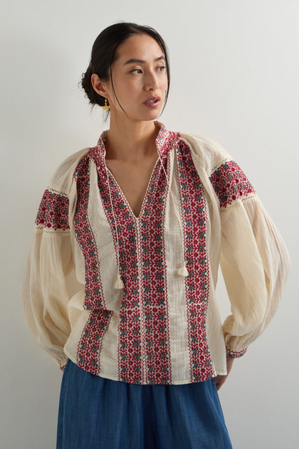 Print Panel Top